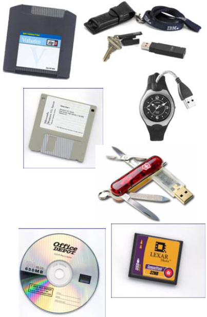 Removable Storage Devices