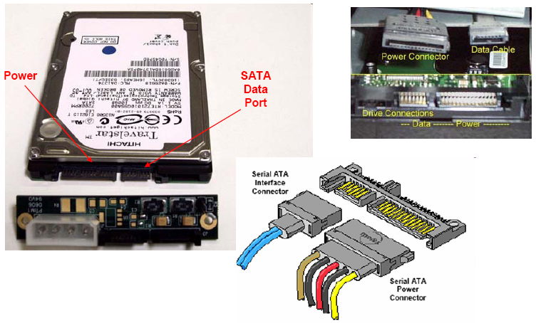 Informatica :: Computer :: Serial ATA 7-poliges SATA 7-poliges