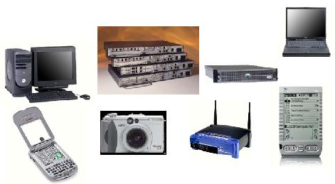 devices