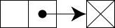 Single node with NULL pointer