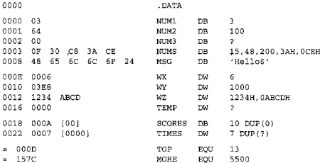 character-array-in-assembly