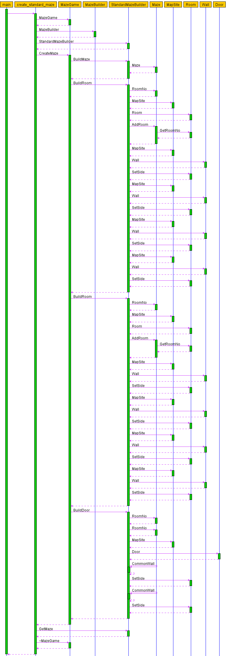 download state recognition and democratization