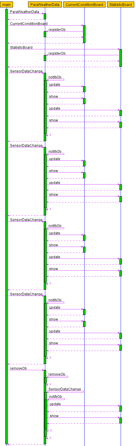 use_case_main.png