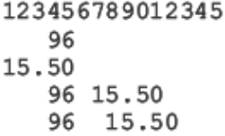 printf example results