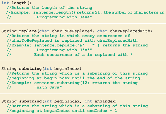 commonly used string methods
