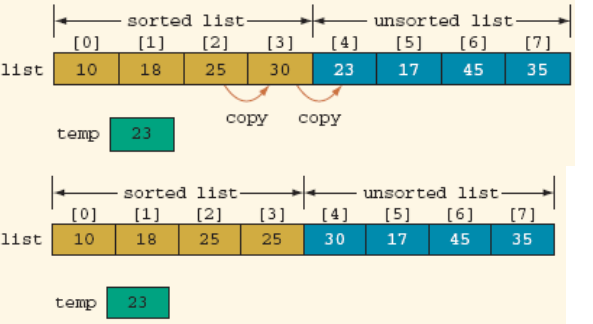insertion sort progress
