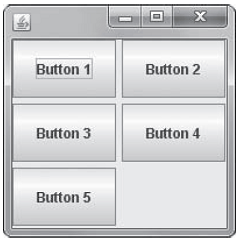 GridLayout