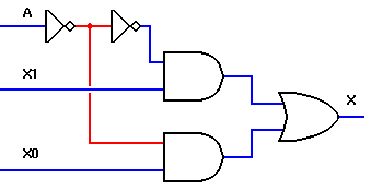 two input multiplexer