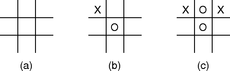 tic tac toe