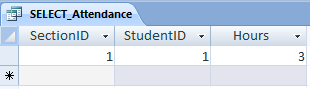 SELECT Attendance