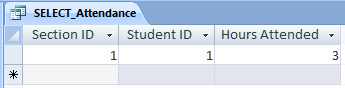 SELECT Custom Display Labels