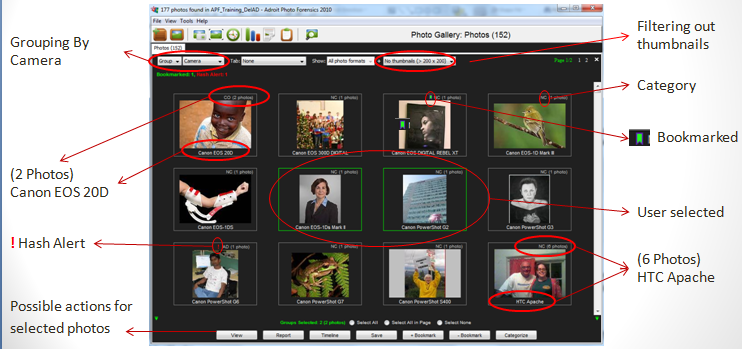 camera grouping