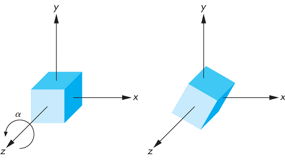 3D rotation example