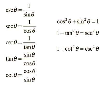 cosine tangent