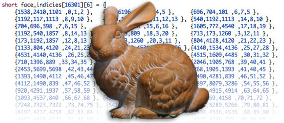 vertex data